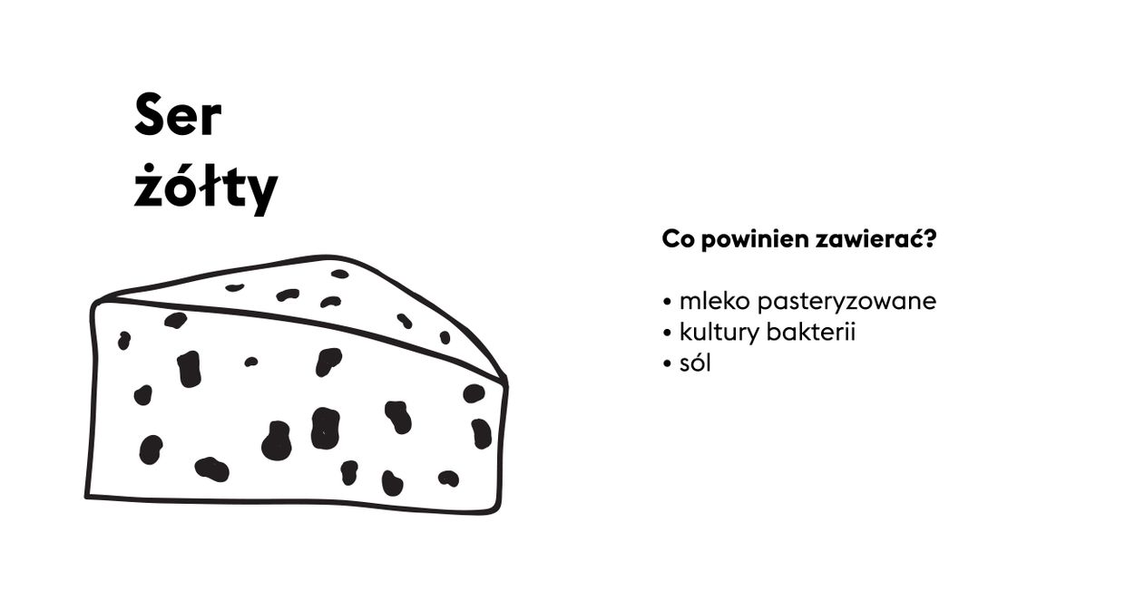 Co powinien zawierać ser żółty? (il. Jagoda Fabicka)