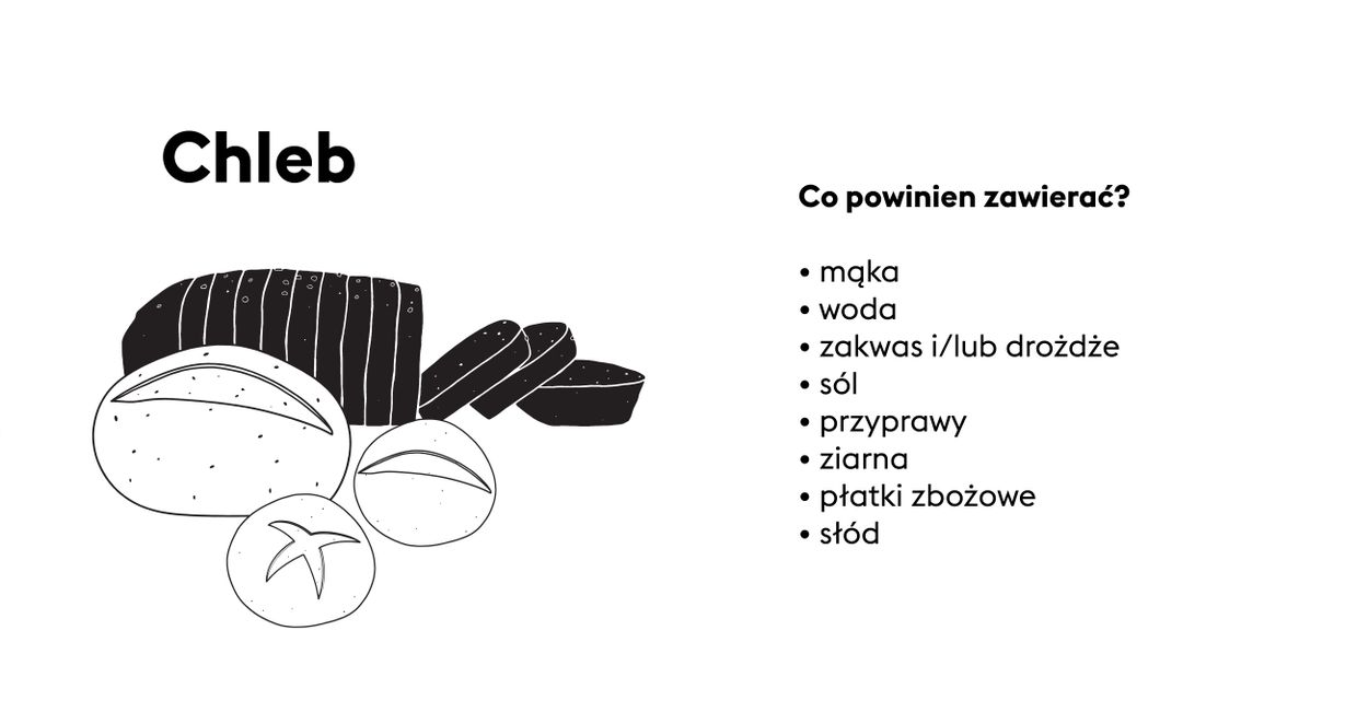 Co powinien zawierać chleb (il. Jagoda Fabicka)
