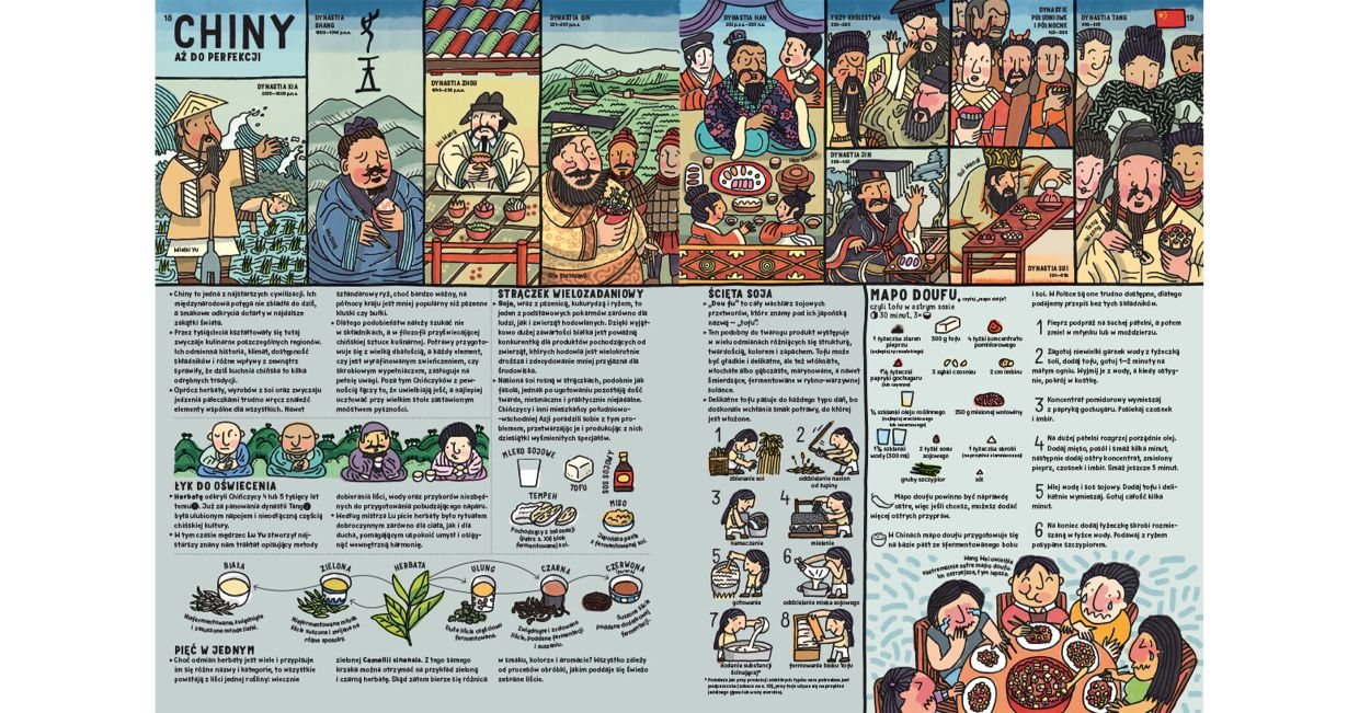 "Daj gryza" – publikacja wydawnictwa Dwie siostry, autorstwa Aleksandry i Daniela Mizielińskich (fot. materiały prasowe)