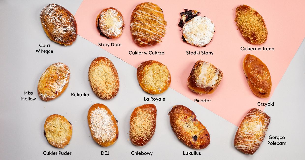 Najlepsze jagodzianki w Warszawie